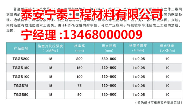 c(din)鿴Ԕ(x)Ϣ(bio)} xΔ(sh)3152